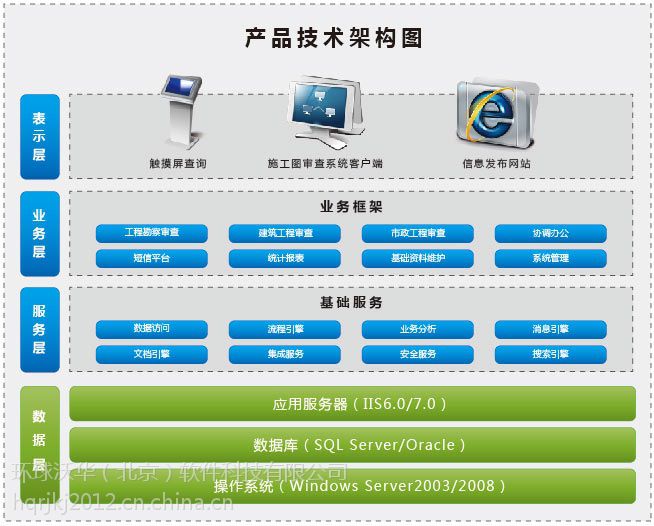 施工图纸审查系统 提升审图效率，降低办公成本的全新解决方案